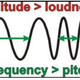 Image for article titled There Actually Is Sound in Outer Space